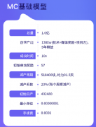 为什么说Morcechain(MC公链聊天)是2020最火的平台