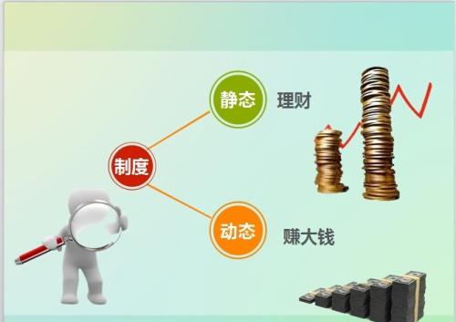 为什么拆分盘值得个体经济者投资呢？